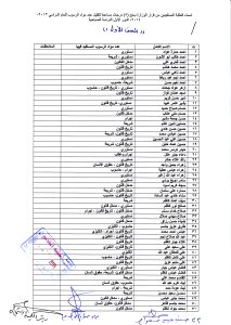 صباحي 1