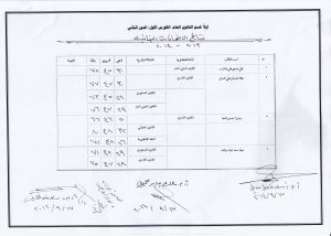 اولا قانون عام