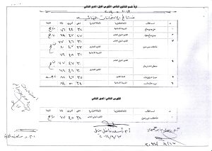 اولا قنون خاص
