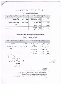 تحريري عام