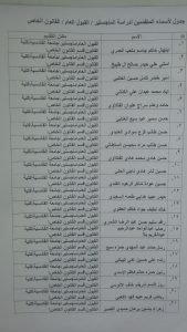 ٢٠١٥٠٨١١_١٧٣٠١٩