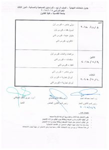 جدول نهئي رابع